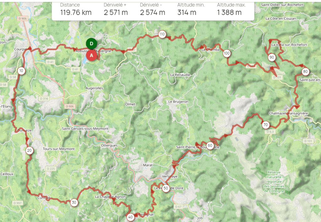 parcours velo monts du forez